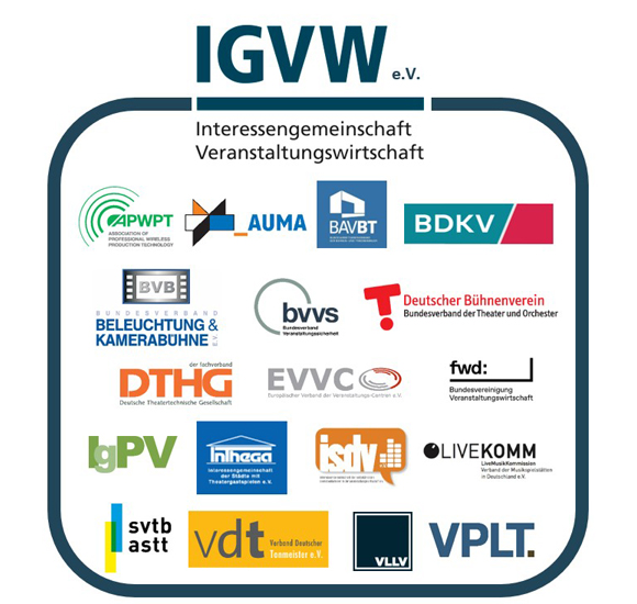 Interessengemeinschaft Veranstaltungswirtschaft (IGVW) e. V.